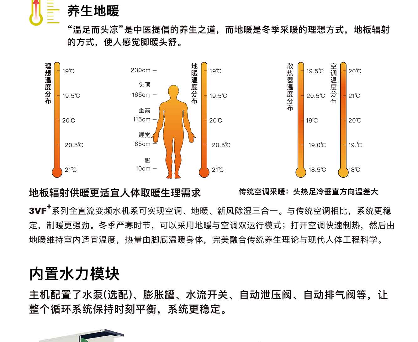 变频热泵,直流变频热泵,全直流变频空气能热泵