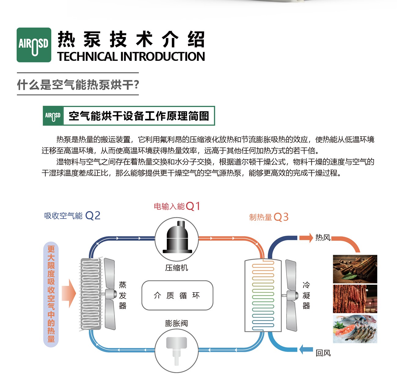 热泵烘干机,高温热泵烘干机,热泵烘干机